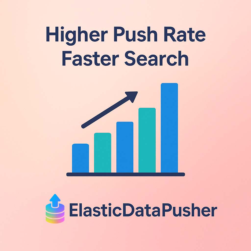 Analytics Dashboard
